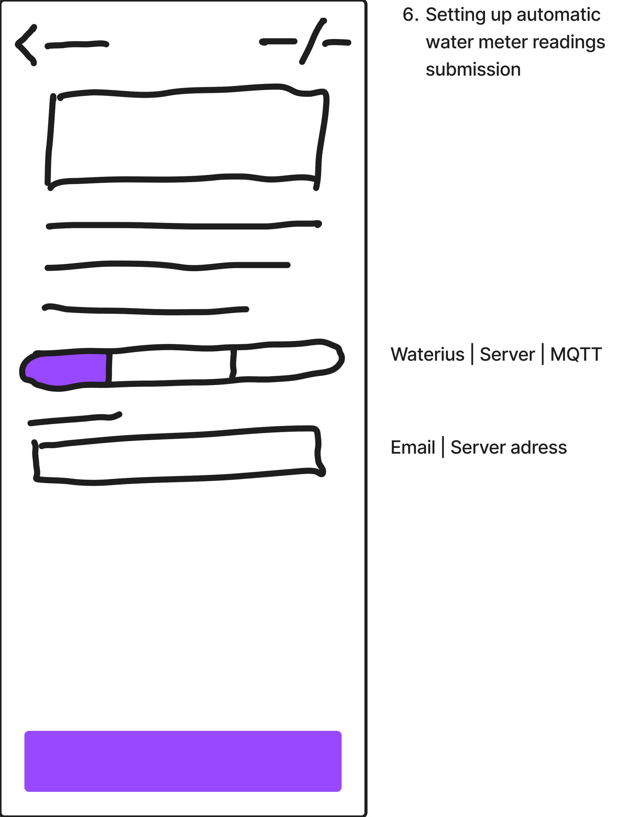 Sketch — data