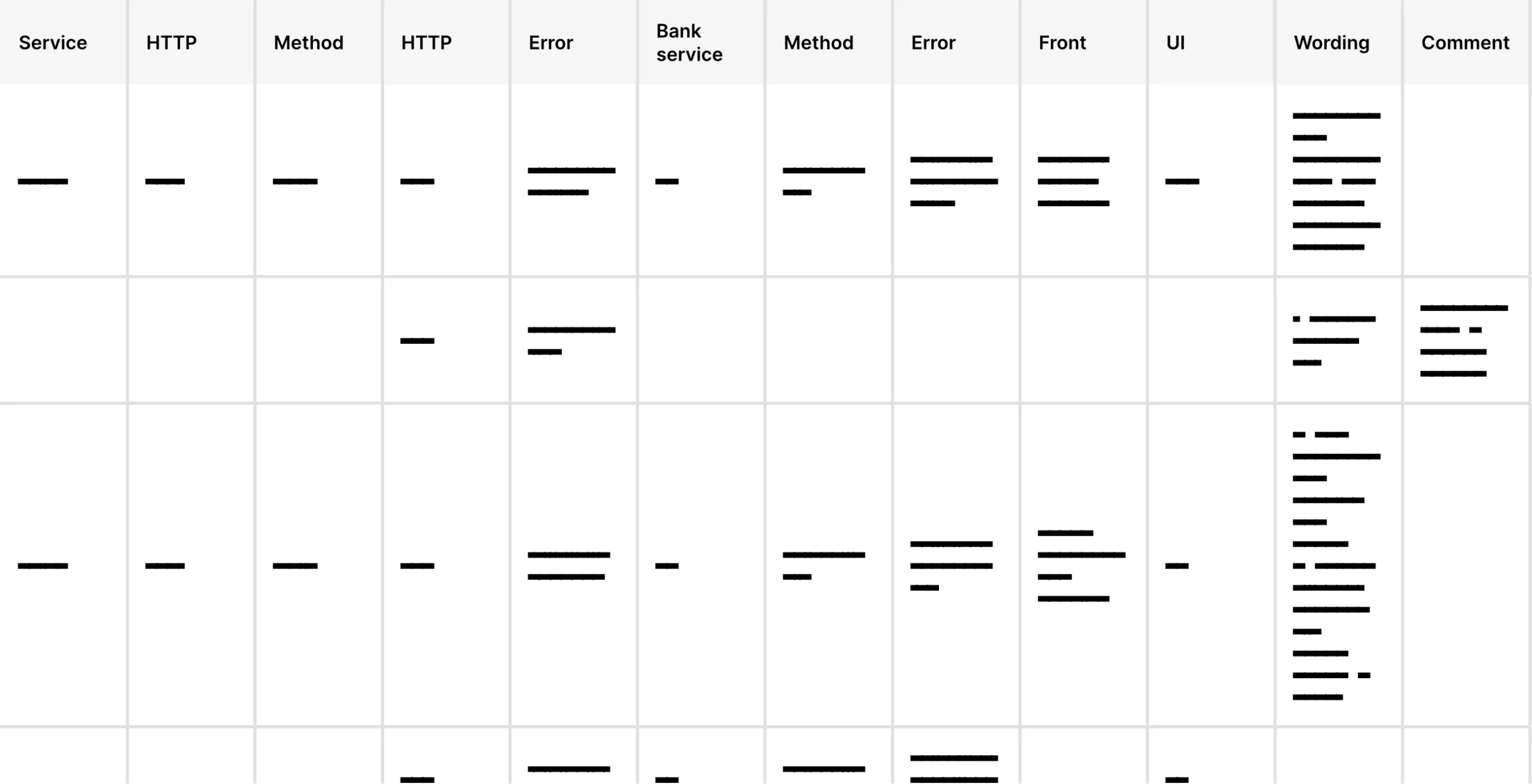 Filled-in form, token detected, ready to sign in